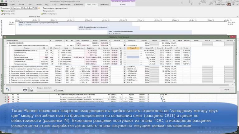 Проект организации строительства: ключ к эффективному строительству