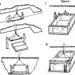 Сборка железобетонной камеры