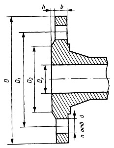 Фланец воротниковый чертеж
